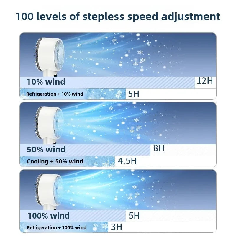 Portable USB Rechargeable Handheld Fan