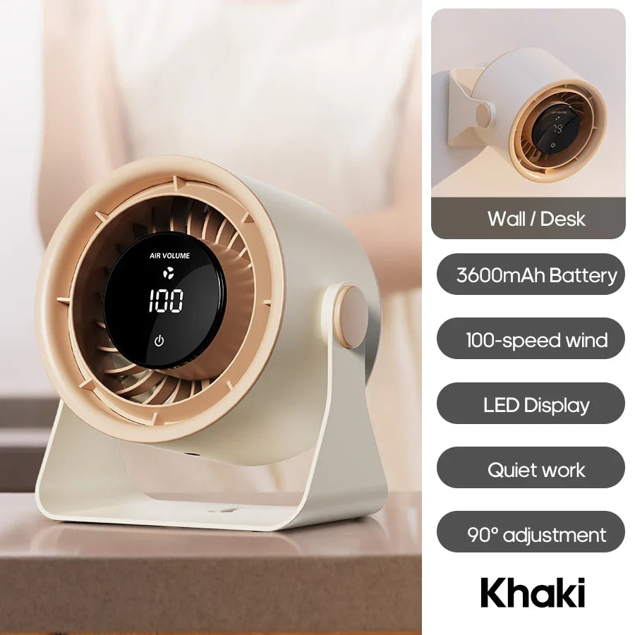 NNEOBA Portable Desktop and Wall-Mounted Fan