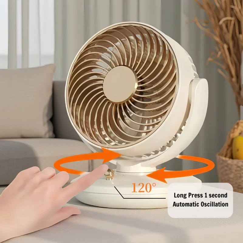 NNEOBA 6-Inch USB Plug-In Desktop Fan