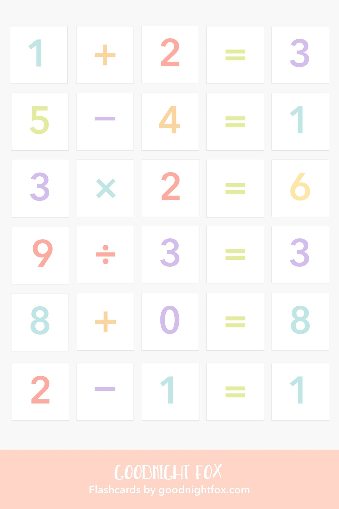 Number Flashcards for Toddlers | Kids Math Cards with Symbols | Preschool Learning Gift